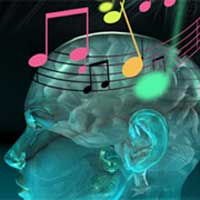 Music listening improves stroke patients’ recovery