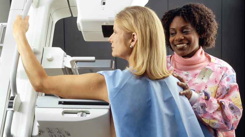 Spillover Effect: Revised Mammography Guidelines’ Unintended Impact on Breast Cancer Screening