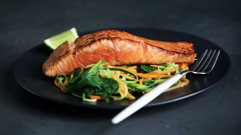 Fatty Fish Consumption and Camelina Oil Intake Decrease Lipophilic Index, Enhancing Cell Membrane Fluidity